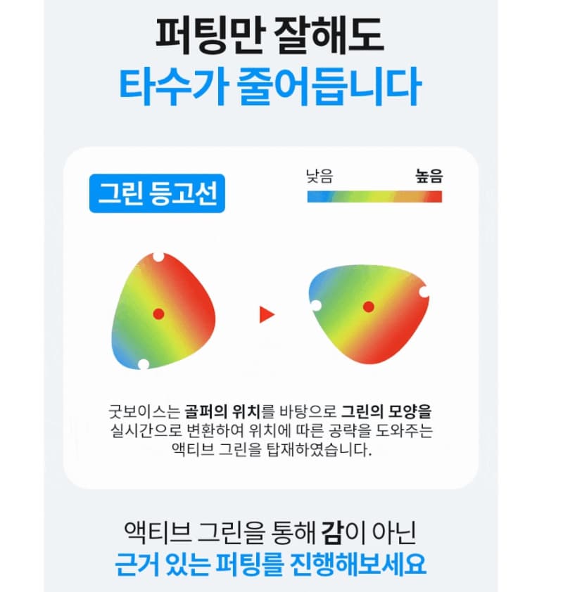 마이에이밍 굿보이스