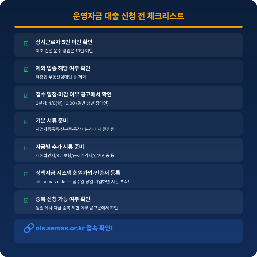 소상공인 운영자금 대출 체크리스트
