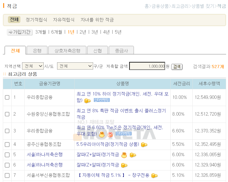모네타홈페이지