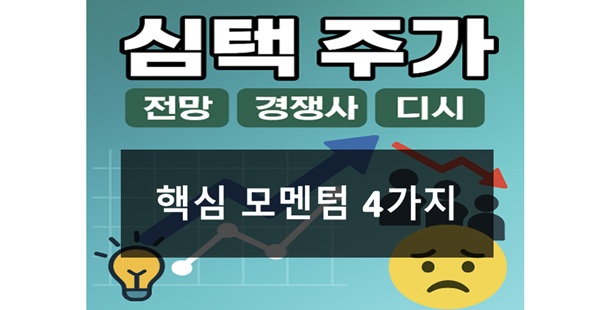 심텍 주가