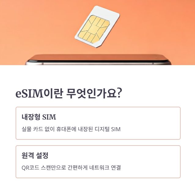 eSIM이란 무엇인가요? (유심과의 차이점)