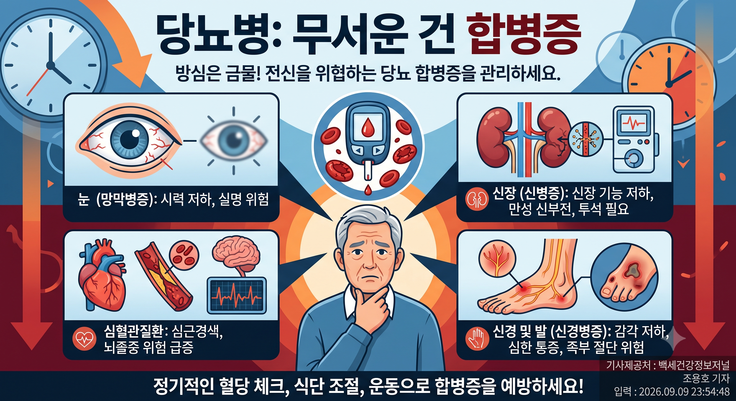 당뇨병