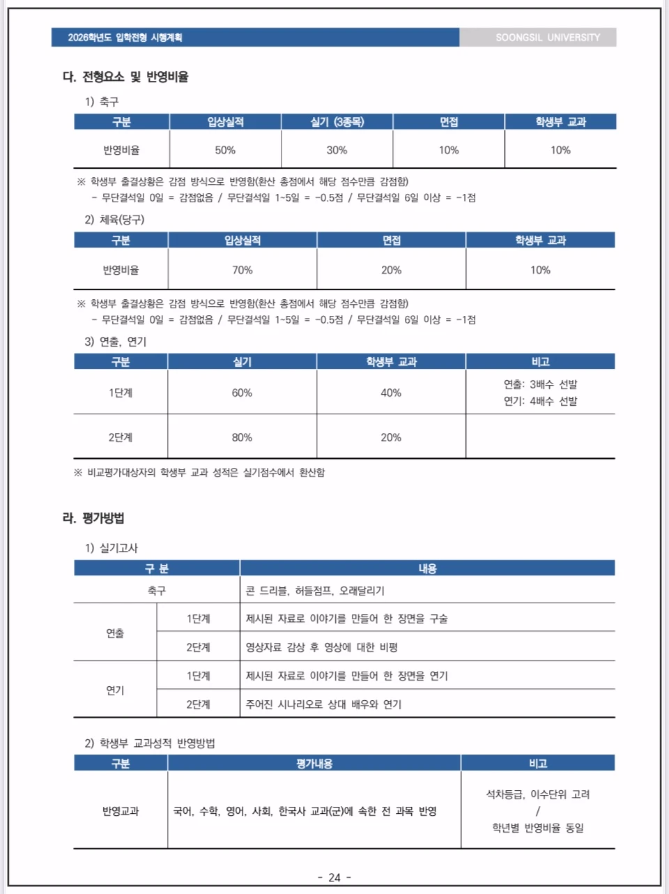 숭실대 - 2026-수시모집-예체능우수인재전형