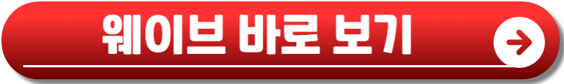 독수리 오형제를 부탁해 등장인물