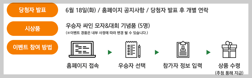 DB그룹 제38회 한국여자오픈골프선수권대회