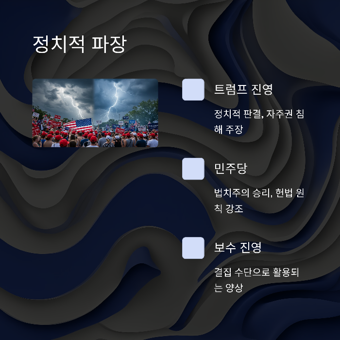 정치적 파장과 트럼프의 대응