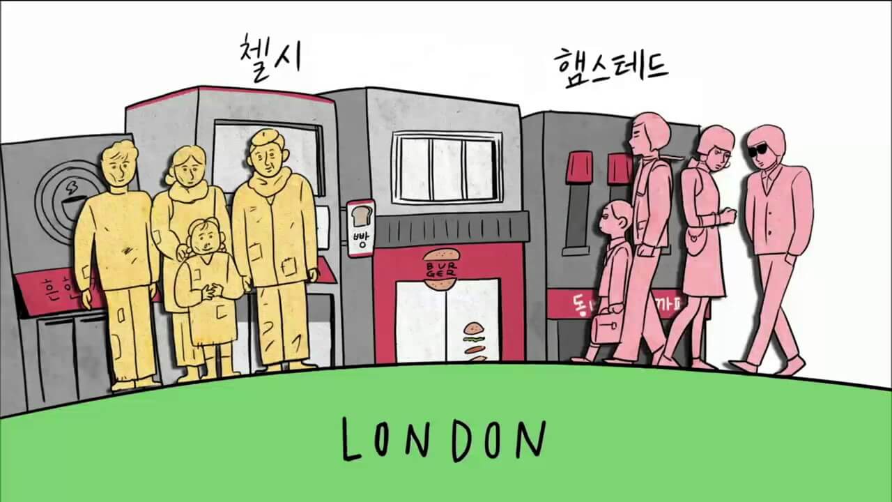 상업용 부동산 투자 전에 꼭 알아야 할 젠트리피케이션의 진실과 오해