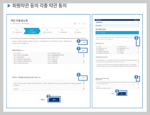 회원약관 동의 화면