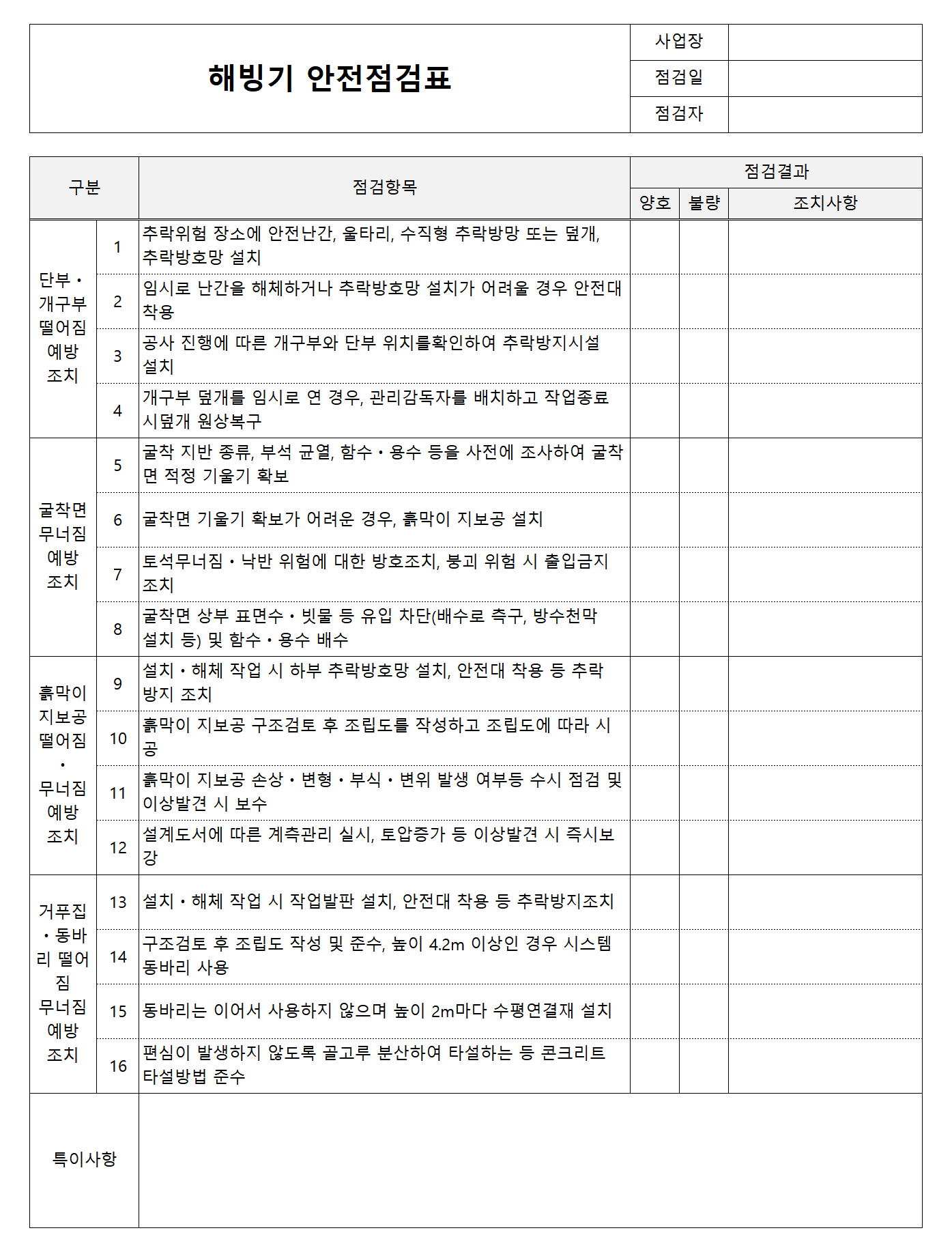 해빙기 안전점검표