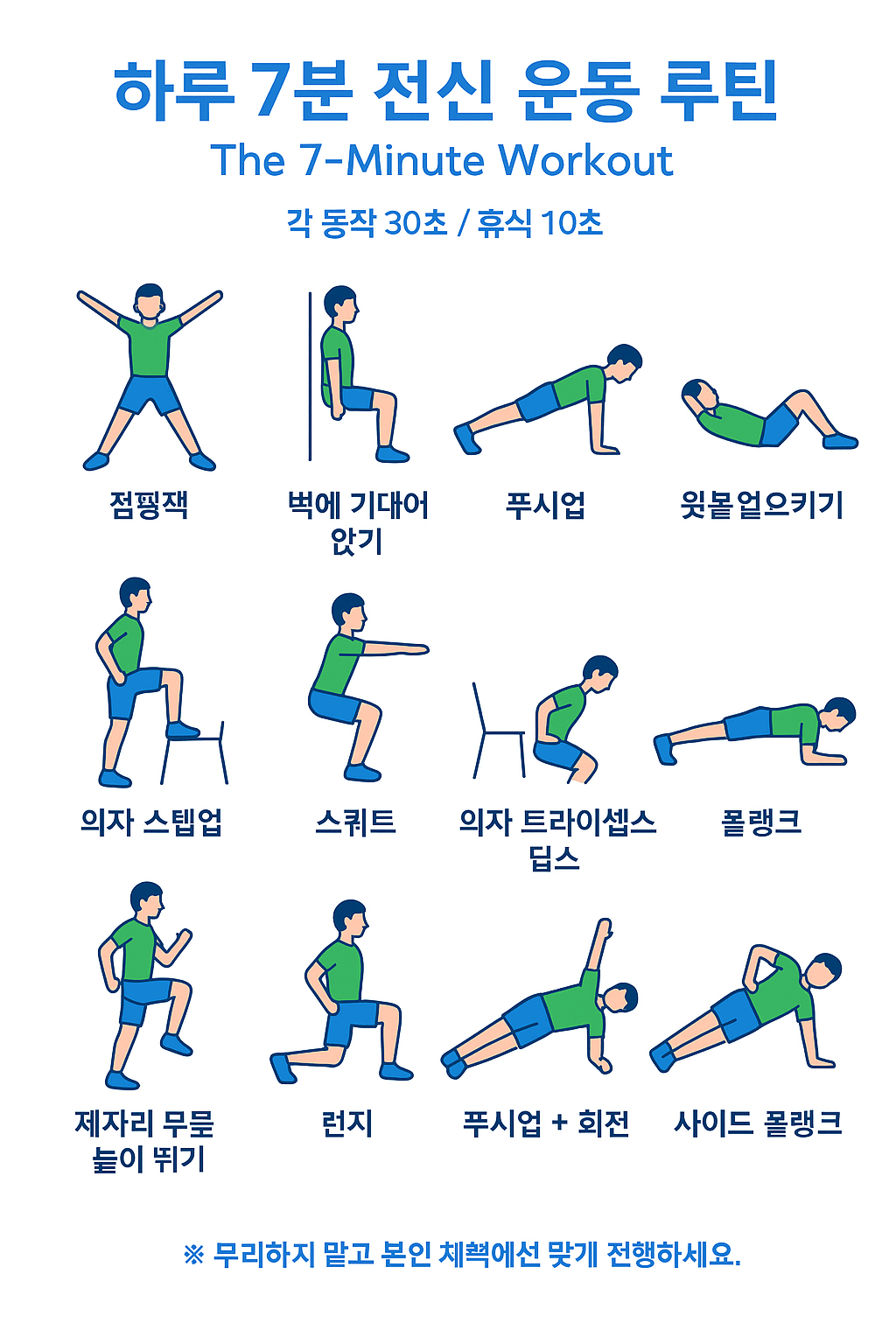 체형이 바뀌는 하루 7분 전신 운동 루틴
