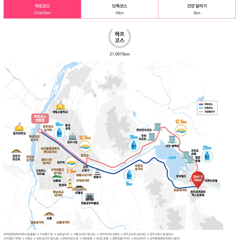 힐튼 호텔 경주