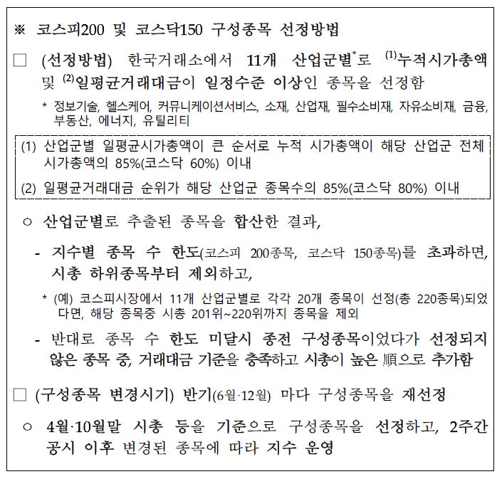 공매도금지기간06