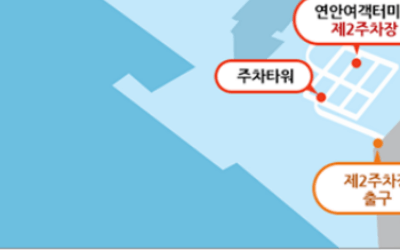 인천항연안여객터미널_백령도_배편_예약