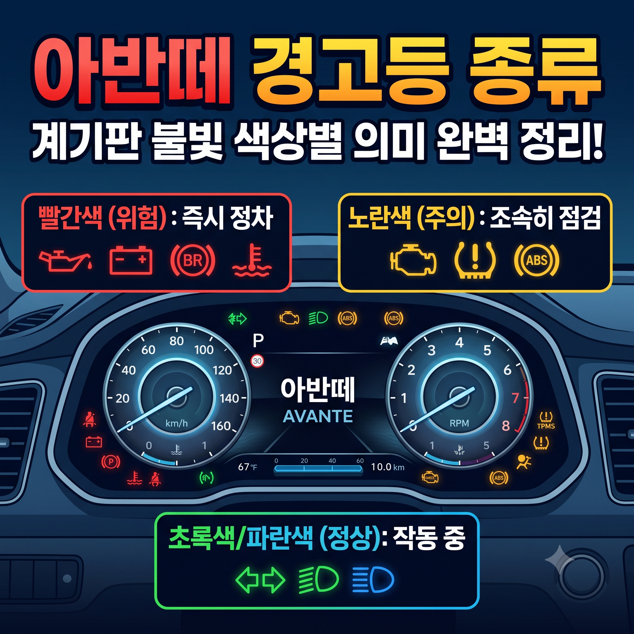 아반떼 경고등 종류 총정리: 계기판 색상별 의미와 대처법