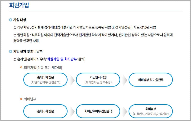 회원가입 방법