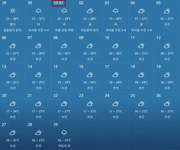 2024년-10월-상하이-날씨-예보-데이터