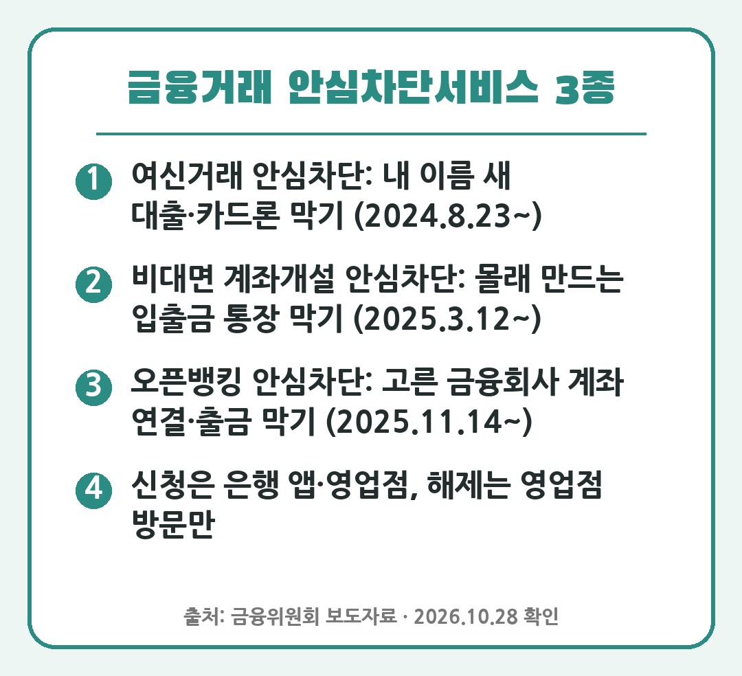 금융거래 안심차단서비스 3종 시행일과 신청 해제 방법 요약 카드