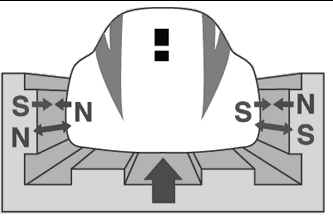 자기 부상 열차