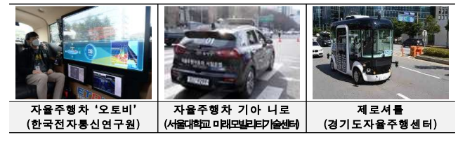 모빌리티