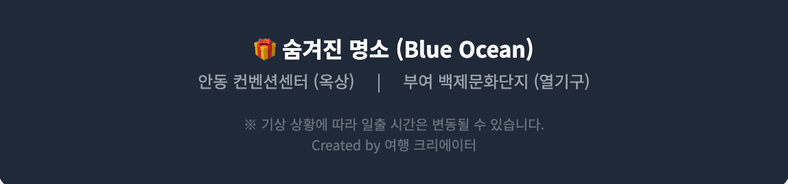 숨겨진 명소 인포그래픽