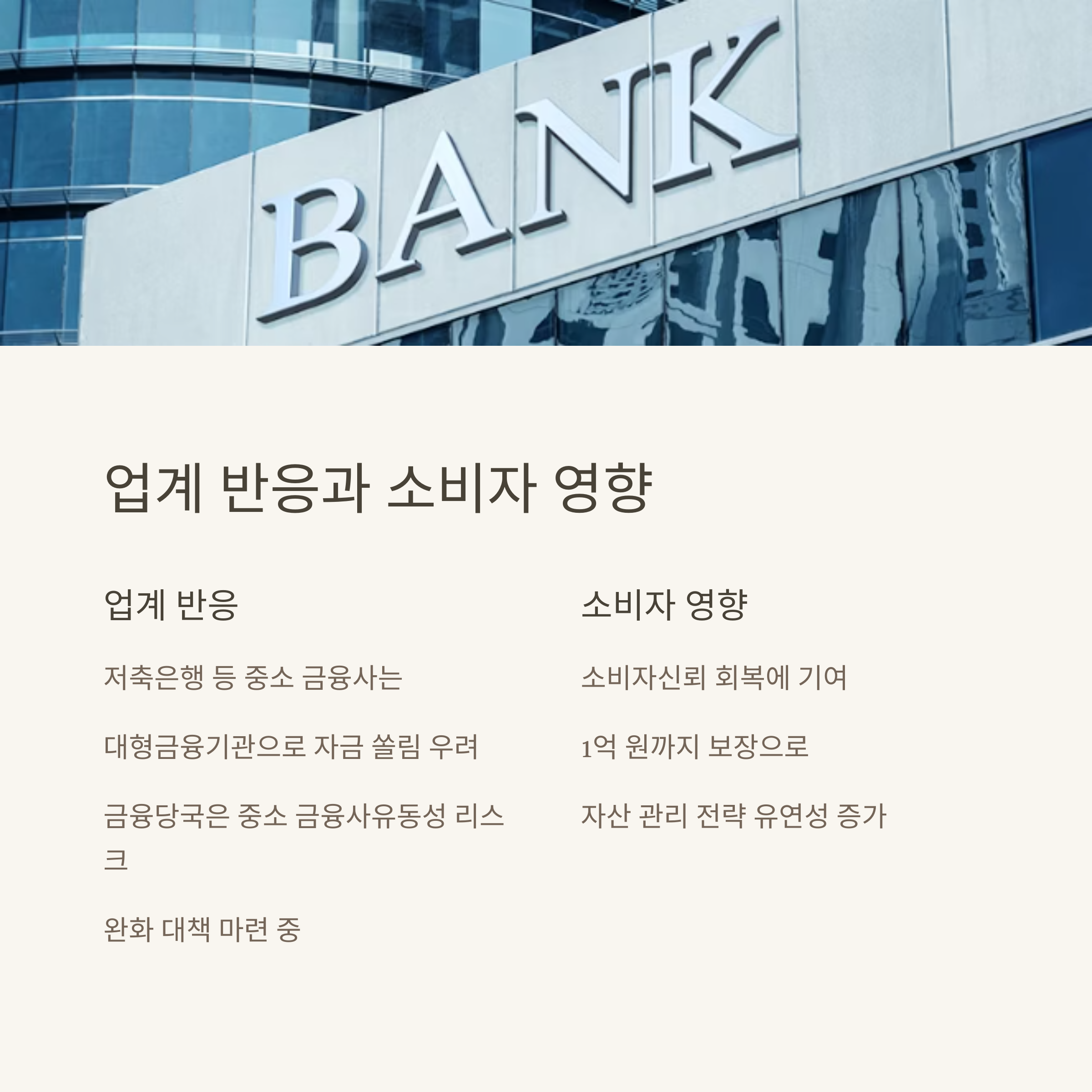 2025년 예금자 보호 한도 상향