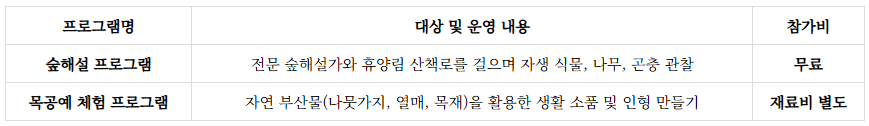 한천자연휴양림 예약
