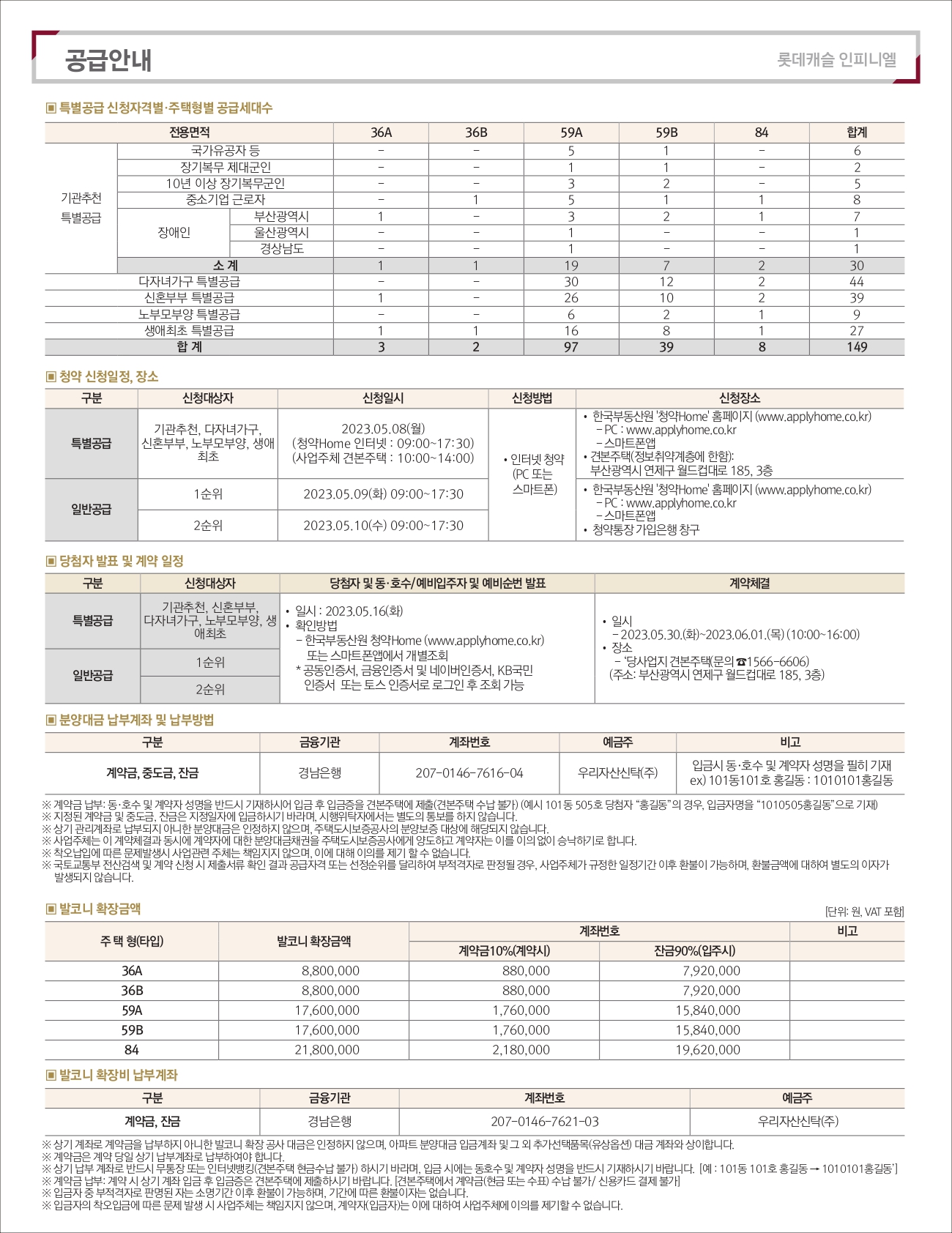 부산 문현 롯데캐슬 인피니엘 아파트 분양정보 알아보기