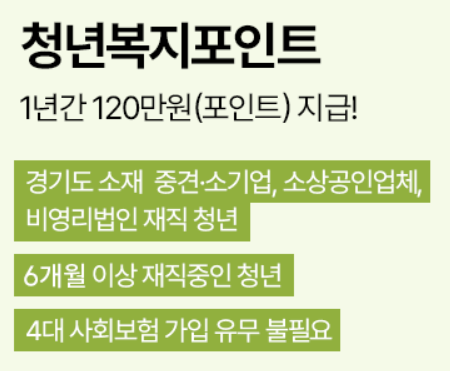 경기도청년복지포인트 썸네일