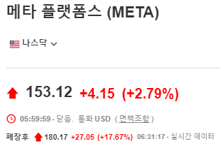 메타-주가