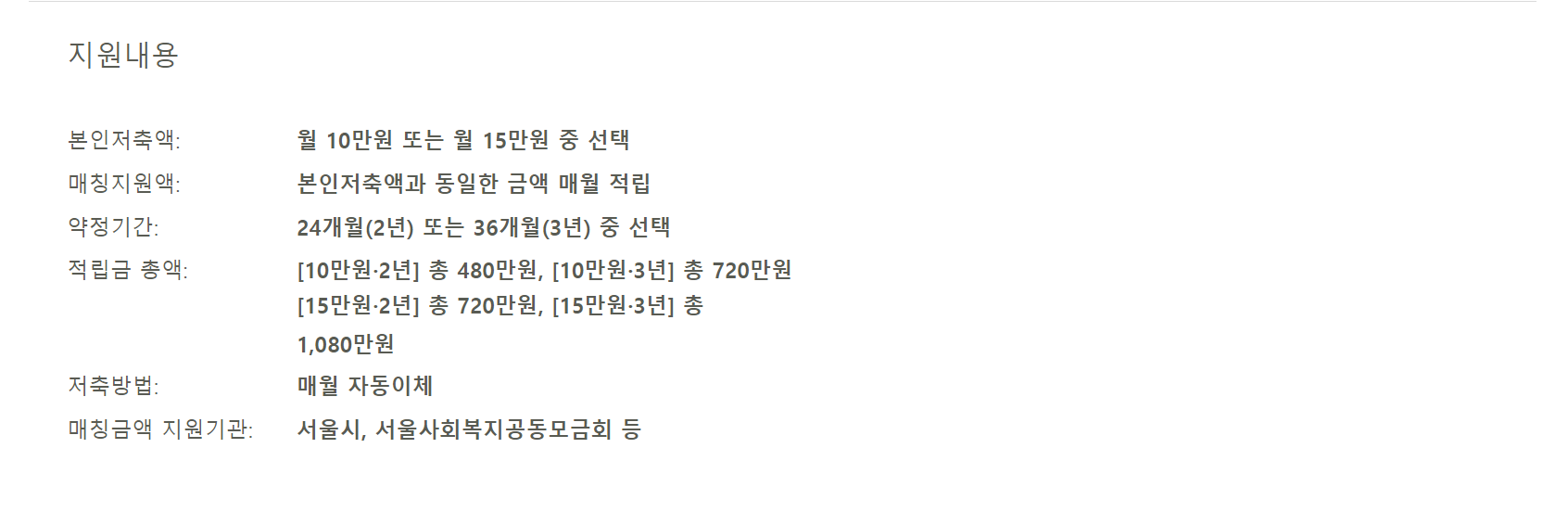 희망두배 청년통장 지원