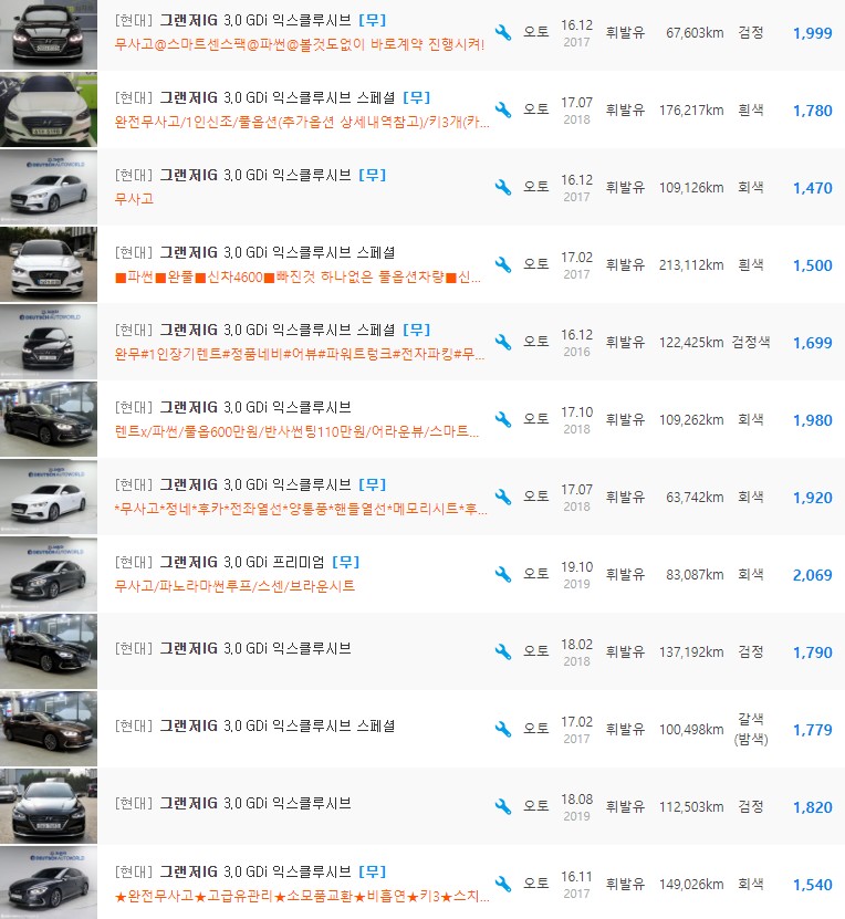 그랜저IG 3.0 가솔린 등급 중고차 시세