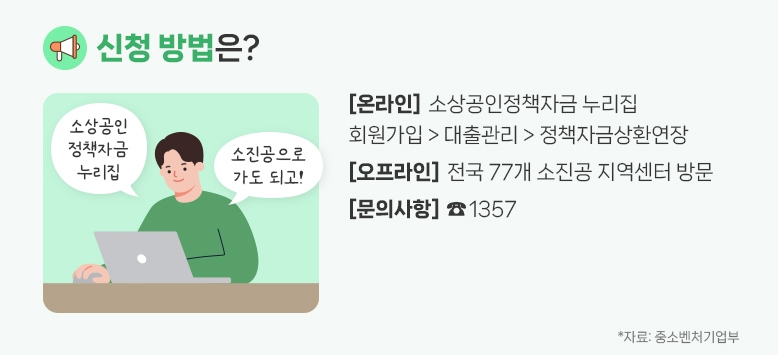 2025-소상공인-정책자금-상환연장-신청방법-안내