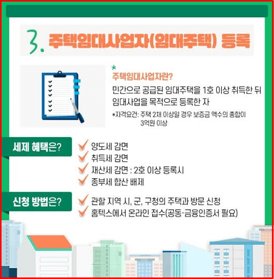 주택임대자격조건