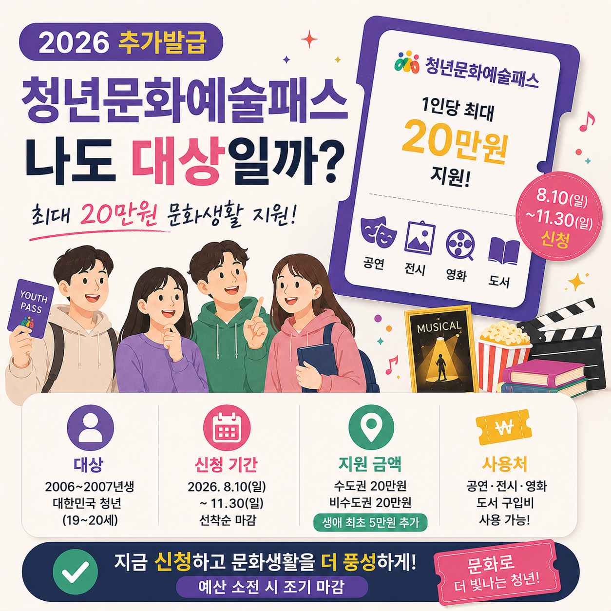 청년문화예술패스 추가발급 신청 안내 이미지