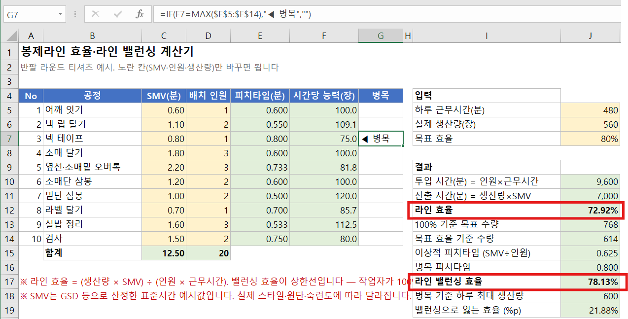 봉제라인 공정별 피치타임과 라인 효율을 계산한 엑셀 계산기