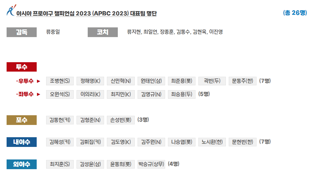 apbc 중계 일정 출전명단