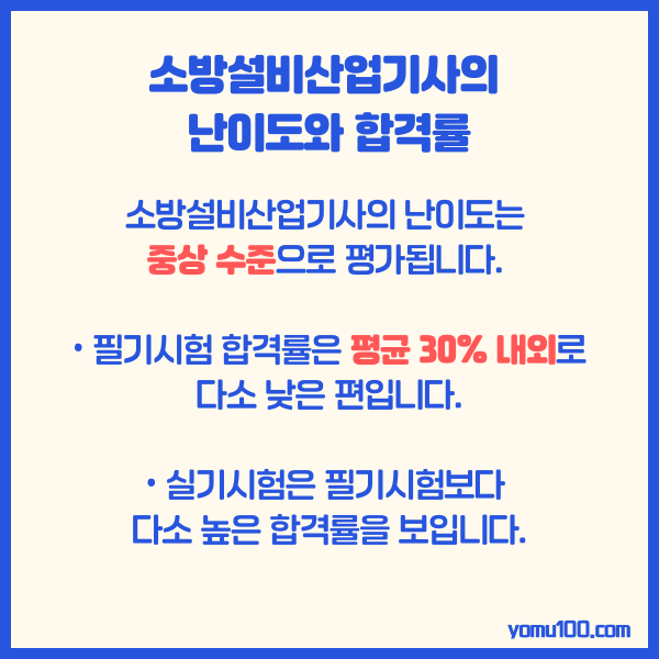 소방설비산업기사