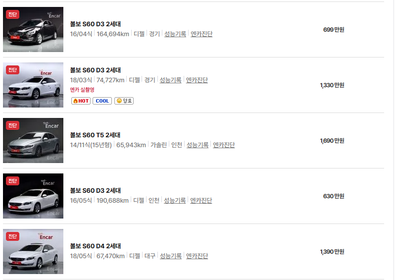 볼보 S60 중고차 가격 시세표 연비