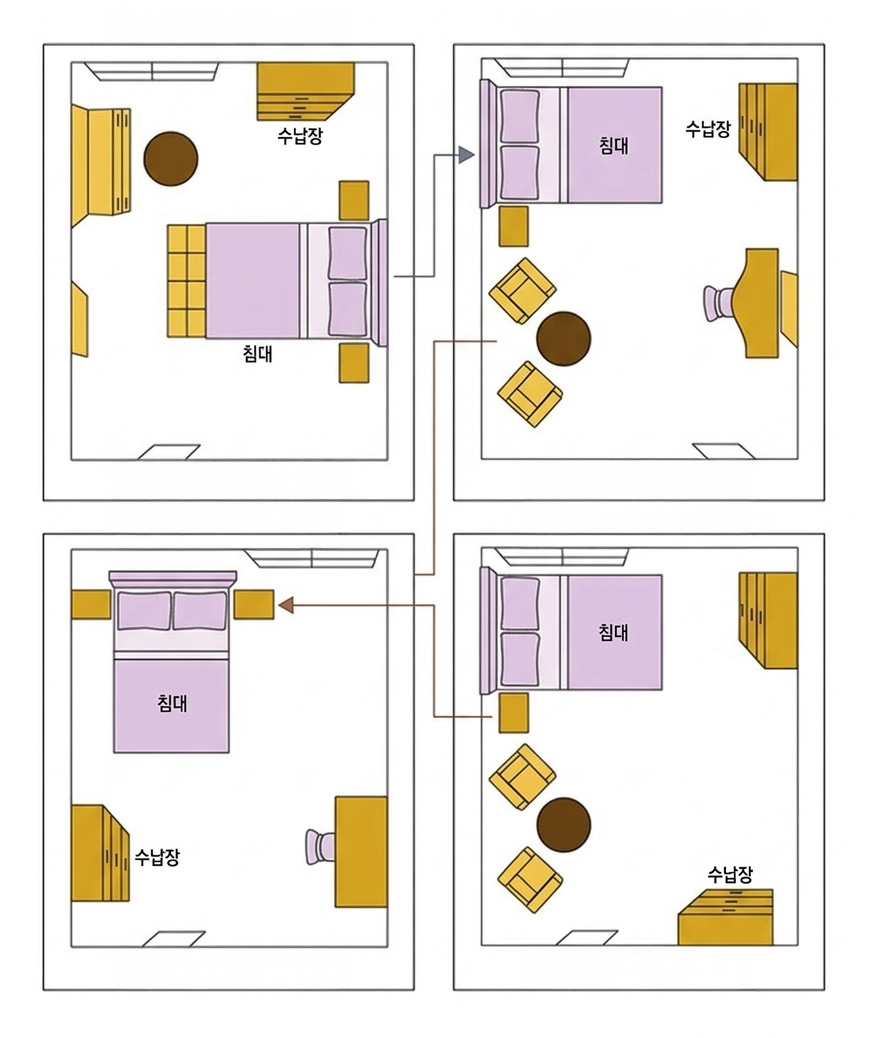 삶의 서사를 재구성하는 가구 재배치 레이아웃 이미지