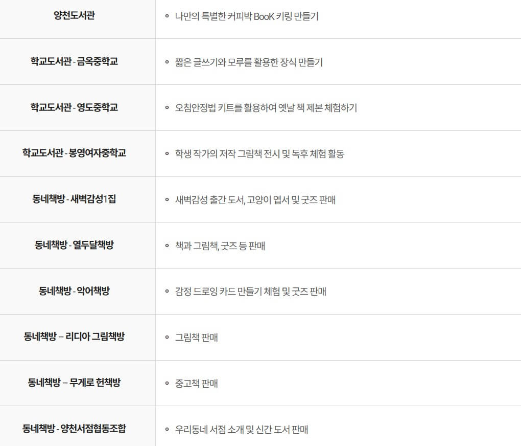 2024 양천북페스티벌 안내