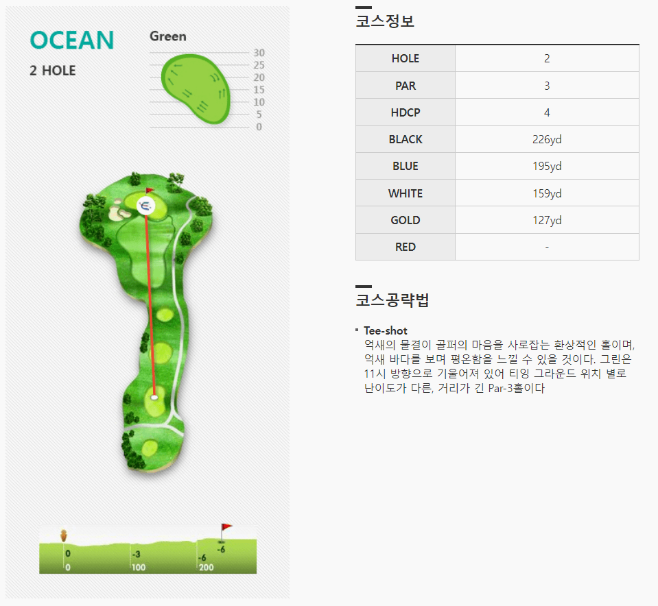 엘리시안제주 컨트리클럽 오션코스 2
