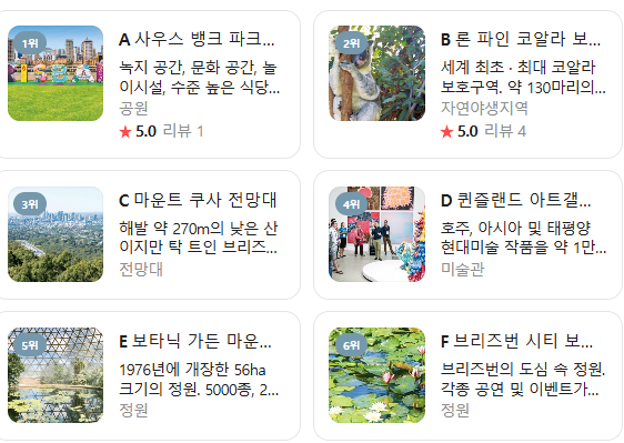 브리즈번 3월 날씨 옷차림 추천 여행지
