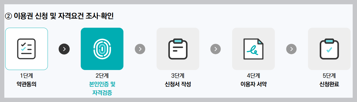 평생교육이용권 신청방법