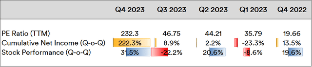 NASDAQ: NVDA