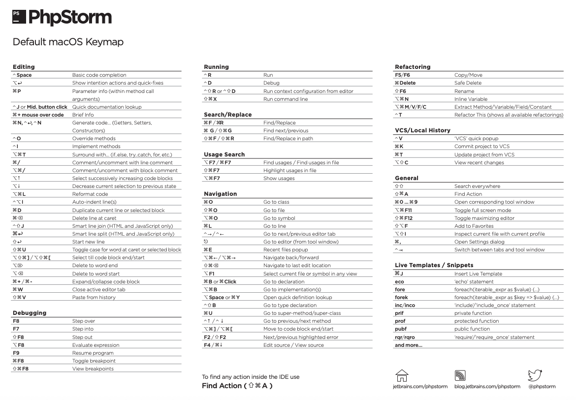 PhpStorm mac 단축키 전체