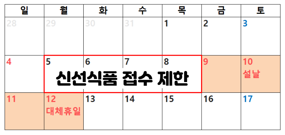 우체국 택배 설날 배송일정