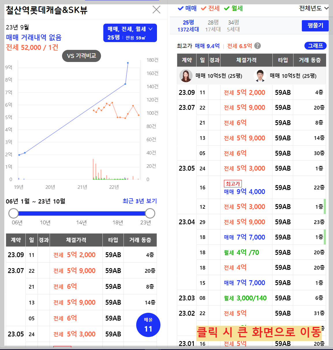 트리우스 광명&#44;베르몬트로 광명 (광명 뉴타운 2구역) 일반분양 청약 정보 (일정&#44; 분양가&#44; 입지분석)