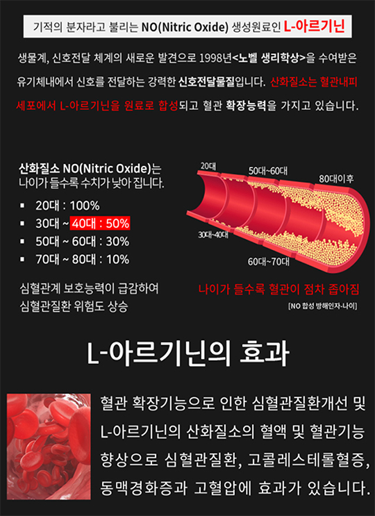 피에스엔오원-L-아르기닌-효능