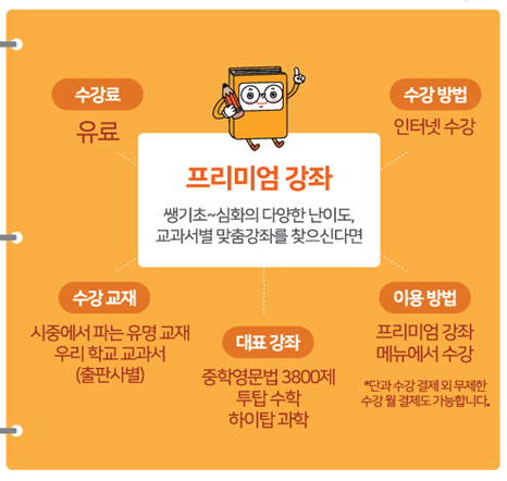 EBS중학프리미엄과정-무료