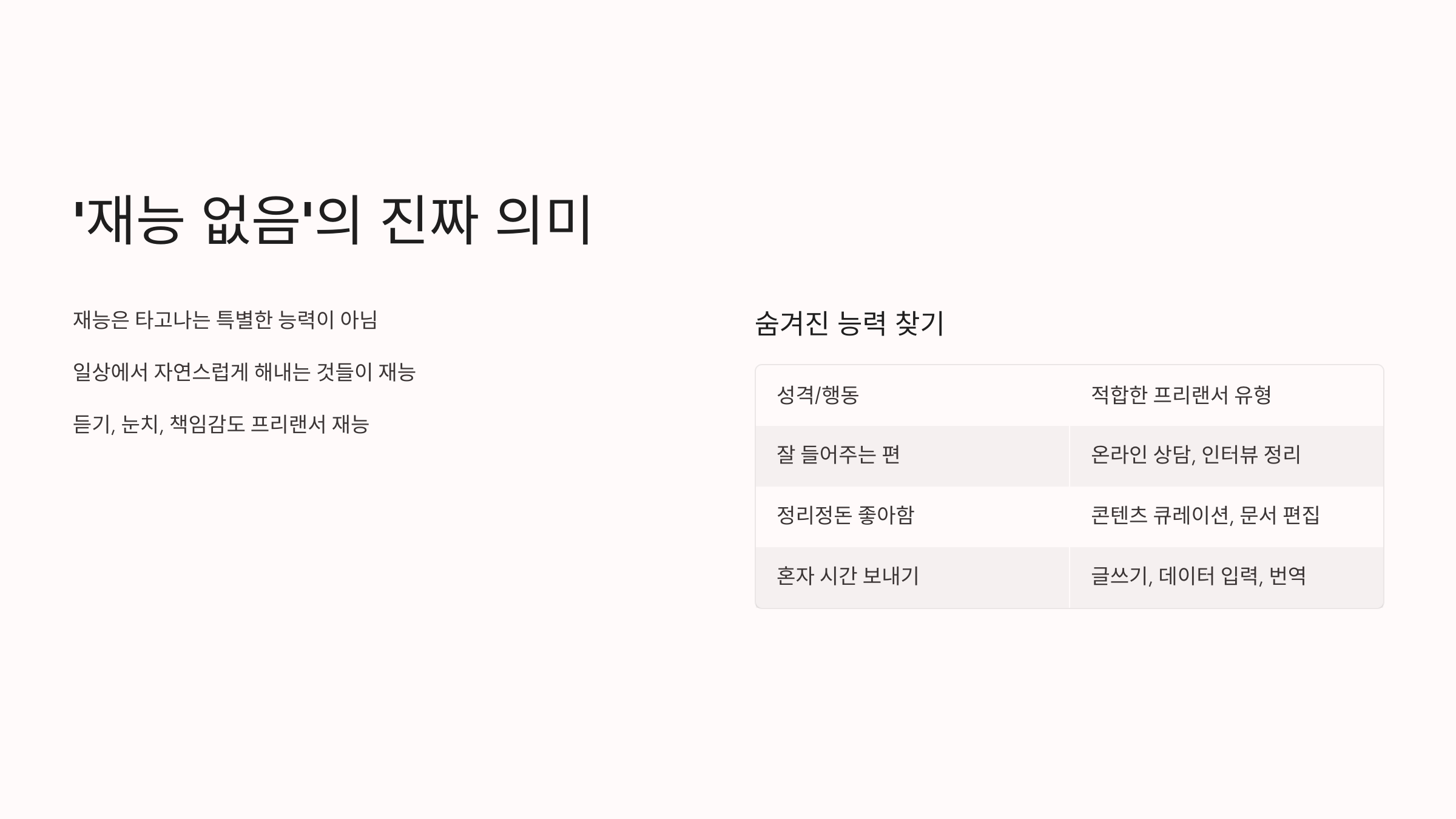 재능 없는 나도 프리랜서 될 수 있을까?